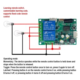 433MHz Universal Wireless Remote Control AC220V 2CH RF Relay Receiver and Transmitter for Universal Garage Door and Gate Control