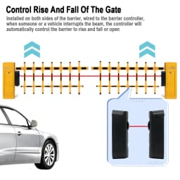 12V 24V AC DC Automatic Gate Safety Infrared Detector Garage Gate Door Safety Infrared Photocell Photoelectric Beam Sensor