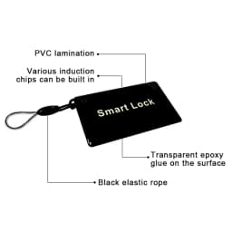 5/10Pcs 13.56Mhz IC Card Electronic Smart Door Lock Card Digital Smart Fingerprint Locks Unlock Small RFID Card