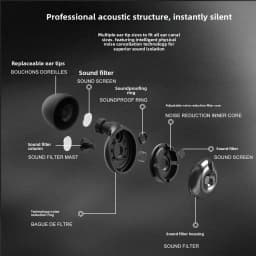 Portable Breathable Adjustable Sound Insulation Noise Reduction Sleep Music Outdoor Earplugs Anti-noise Small Ear Canal Learning