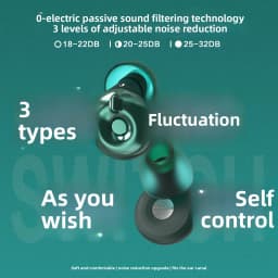 Portable Breathable Adjustable Sound Insulation Noise Reduction Sleep Music Outdoor Earplugs Anti-noise Small Ear Canal Learning