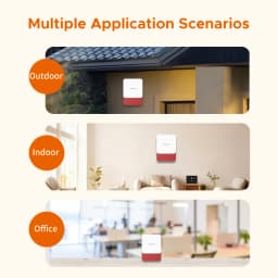Staniot Indoor Siren Alarm 115dB High Decibel Wireless 433MHz Anti-Theft Smart Home Devices Waterproof House Alarm System