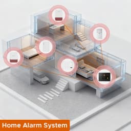 Staniot Indoor Siren Alarm 115dB High Decibel Wireless 433MHz Anti-Theft Smart Home Devices Waterproof House Alarm System