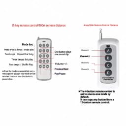 Wireless Remote Voice Announcer Outdoor Weatherproof Alarm Speaker USB Access Control Escalator Elevator Safety Reminder YX60