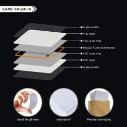 NTAG215 NFC Card 504 Bytes Programmable Smart Card, Fully Compatible with TagMo & All NFC Enabled Equipment