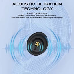 Breathable Noise Filtering Ear Plugs: 50dB Soundproof for Sleep/Reading – Anti-Disturbance Quiet Portable and Durable