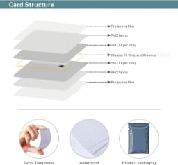 20/50/100 MF S50 Classic 1K M1 RFID Keyfob Tag Token 13.56Mhz IC Cards Proximity Smart 0.8mm For Access Control System ISO14443A