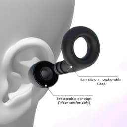 HUAK Super Soft Reusable Quiet Ear Plugs for Noise Reduction Hearing Protection for Sleep Swim Work 8 Ear Tips Sizes XS/S/M/L
