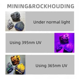 3W Mini USB Rechargeable 365/395nm Blacklight UV Flashlight Ultraviolet Torch Cat Dog Urine Scorpion Tinea Money Detector Lamp