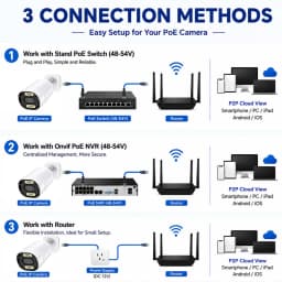 POE IP Security Camera 4MP 5MP 4K Smart Dual Light Night Vision Two Way Audio ONVIF IP67 Waterproof NVR ICSee App