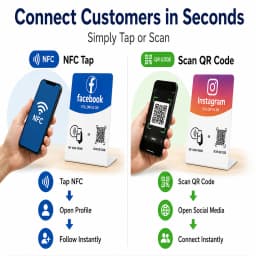 NFC QR Code Social Media Stand Multi Platform PVC Display Sign for Instagram WhatsApp Facebook LINE Google Review Card