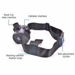 Protective Electric Constant Flow Supplied Air System Gas Mask Respirator Workplace Safety Supplie Full Face Gas Mask Respirator
