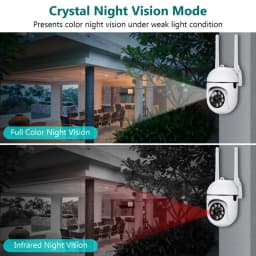 Tuya Smart WiFi IP PTZ Camera 5MP Security Indoor Camera 3MP Color Night Vision Two Way Audio Color Night Vision Surveillance