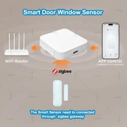 Tuya Zigbee Smart Door Sensor Contact Sensor Window Door Open Closed Detector Home Security Protection Device Works With Z2MQTT