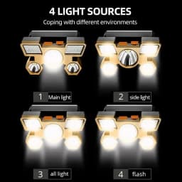 Powerful Rechargeable Head Flashlight for Fishing Led Headlamp Nitecore Camping Headlights Hunting Torch Hiking Front Lanterns