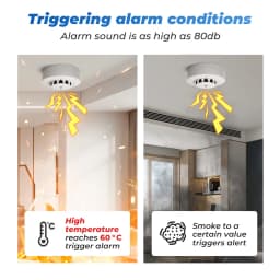 Tuya WiFi or Zigbee Smoke Detector with Temperature Humidity Detect 3 In 1 Support 80dB Sound Alarm Remote Push Alert Function