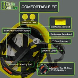 ANSI Z89.1 Construction Safety Helmet ABS Hard Hat Adjustable Ventilation System Hardhats Industrial Work Head Protection