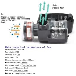Protective Electric Constant Air Flow Supplied Fed Full Face Gas Mask Breath System Respirator Mask Workplace Safety Protection