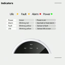 2.4G WiFi Gas Alarm Sensor Combustible Gas Detector Works With Tuya/Smart Life APP Information Push For Home Alarm System
