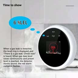2.4G WiFi Gas Alarm Sensor Combustible Gas Detector Works With Tuya/Smart Life APP Information Push For Home Alarm System