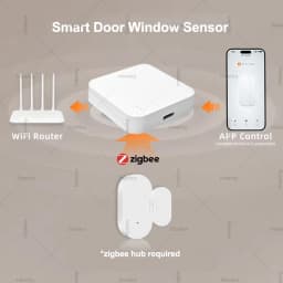 Zigbee Door Window Sensor Door Open Closed Burglar Magnetic Detector Works With Alexa Google Home Automation Z2M Home Assistant