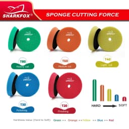 Sharkfox 3/5/6 inch (80mm/125mm/150mm) Car Sponge Polishing Discs Buffing Pads Kit For Car Polisher Buffer