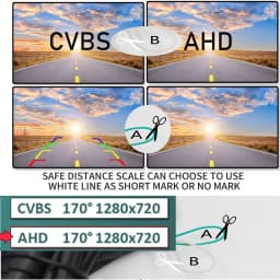 Car Parking Reverse AHD108P or CVBS  CCD Rear View Backup Brake Light Camera for Renault Trafic 2001-2014 Opel/Vaxhall Vivara