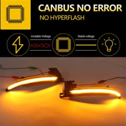 Dynamic Blinker Mirror Light for Audi A3 8P Q3 A6 C6 4F S6 A4 A5 B8 LED Turn Signal Side Indicator S4 S5 S6 A8 D3 8K S8