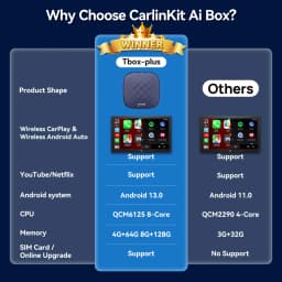 Android 13 CarlinKit Android Auto Wireless CarPlay AI TV Box QCM6125 8-Core Split Screen 64G 128G For Netflix YouTube Play Store