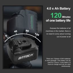 Batoca S2 4.0Ah Cordless Car Polisher Set Battery Wireless Car Polishing Machine Dual Action LCD Soft Start Polisher