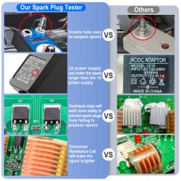 Jfind JF109 13mm Double Hole Spark Plug Tester 110V 220V to 12V Car Motorcycle For KTM Detector Ignition Plug Analyzer