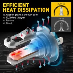 AUXITO 2x Fanless H7 LED Lights 1:1 Mini Size Head Lamp Wireless 12000LM CSP LED Chips H7 Car LED Headlight Bulb 6500K White 12V