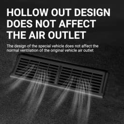 For Tesla Model 3 / Y 2020-2023 Backseat Air Vent Cover ABS Seat Air Conditioning Outlet Protection Cover Grille Mask Decoration