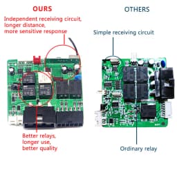 Start Button System Car Alarm with AutoStart Universal Central Locking Remote Starter Kit Automotive Start Stop For Toyota/Audi