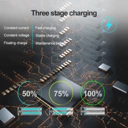 12V 1500mA Automatic Smart Motorcycle Battery Charger Maintainer for Car/RV/ATV/Boat Automatic Battery Trickle Charger with LED