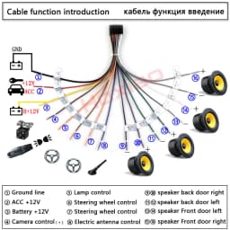 Car Audio MP5 Player ISO Cable Autoradio Radio Accessories for VW Hyundai Honda Toyota Nissan Mitsubish Ford Outlande Suzuki Kia