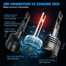 BEVINSEE H7 H4 H11 9005 HB3 9006 HB4 9012 HIR2 LED Headlight Bulbs 28000LM 150W Super Bright 6000K CANbus Turbo Car Lights 12V