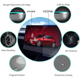 Tempered Glass Film Protector for Tesla Model 3 Highland Model Y Juniper Model Y Performance Rear Center Control Screen