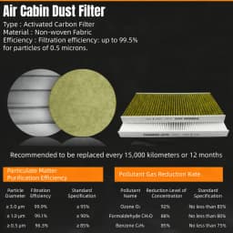 WESTGUARD Activated Carbon Cabin Filter For VW Volkswagen ID.3 ID4X ID6X CROZZ Audi Q4 e-tron Skoda Enyaq MK9016-2 SP1059-2