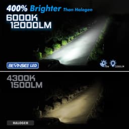BEVINSEE 12000LM Lampadine H4 LED Auto H7 H11 H1 H3 LED Headlight Bulb 70W CANBUS HB3 9005 HB4 9006 H27 880 881 Fog Lights 12V
