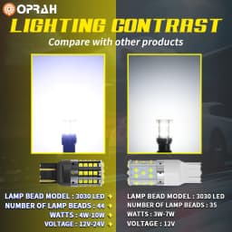 1pcs Super Bright Car Lights LED 1156 BA15S P21W BAU15S PY21W 1157 P21/5W W21W 3030SMD Canbus Turn Signal Lamps DRL No Error 12V