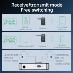 Bluetooth 5.3 Car AUX Audio Adapter Receiver Transmitter AUX Wireless Audio Adapter 3.5mm Jack for Car Earphones TV Speakers