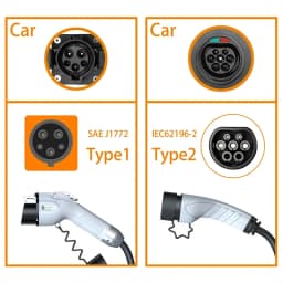 Feyree Portable EV Charger Wallbox Type2 Cable 32A 7KW with CEE Plug EVSE Type1 Charging Box J1772 Adapter for Electric Vehicle