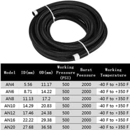 1M/2M/3M/5M/6M AN4 AN6 AN8 AN10 Car Fuel Hose Oil Gas Cooler Hose Line Pipe Tube Nylon Stainless Steel Braided Inside CPE Rubber