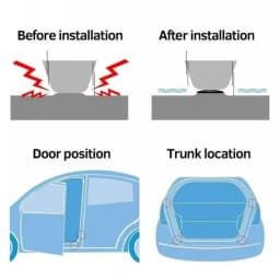 Car Door Anti-Collision Silicone Pads Sound Insulation Gasket Auto Soundproof Shockproof Sealing Rubber Pad Door Edge Sticker