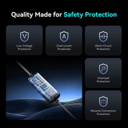 DDPAI Dash Cam Smart OBD Hardware Kit Compatible with Models Z50 Z40 Z50Pro Z60 Series Z90 Series 24H Parking Mode