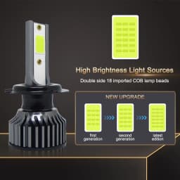 2Pcs LED Car Headlight H4 H7 H1 LED H11 H8 H9 H27 881 Blue 6000K Lemon Green Auto Fog Light H3 9005 HB3 9006 12V LED Bulb