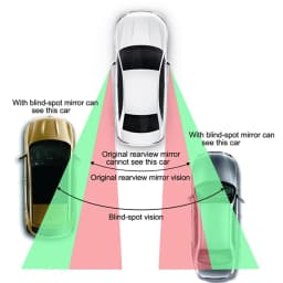 2Pcs 360 Degree Adjustable Blind Spot Mirror Car Auxiliary Rearview Convex Mirror Round Frame Wide Angle Mirrors for Car Reverse