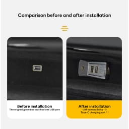 Glovebox USB Hub For Tesla New Model Y Launch Juniper 2025 Model 3 Highland 2024 Type-C Port Splitter Docking Station Data