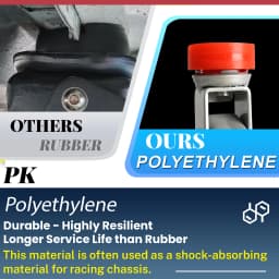Car Lift Jack Support Stand Polyethylene Pads Wheel Dolly Slotted Floor Frame Rail Adapter Repair Tools For Lexus Subaru Fiat